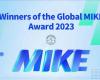 918博天堂荣获2023全球最具创新力知识型组织（MIKE）大奖